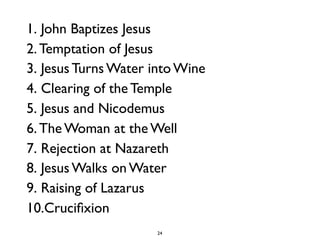 24
1. John Baptizes Jesus
2. Temptation of Jesus
3. Jesus Turns Water into Wine
4. Clearing of the Temple
5. Jesus and Nicodemus
6. The Woman at the Well
7. Rejection at Nazareth
8. Jesus Walks on Water
9. Raising of Lazarus
10.Cruciﬁxion
 