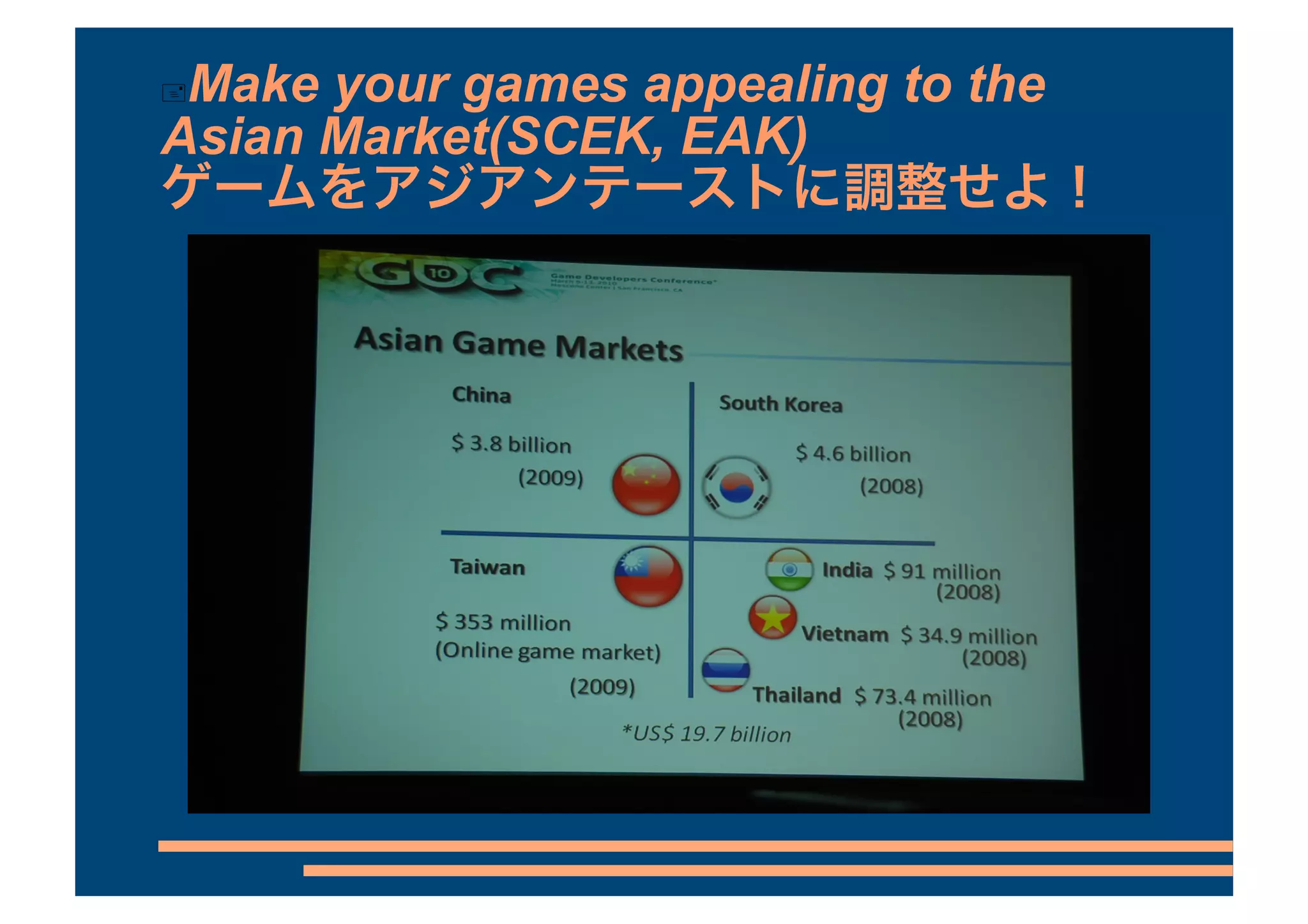 Make your games appealing to the
 

Asian Market(SCEK, EAK)
 
