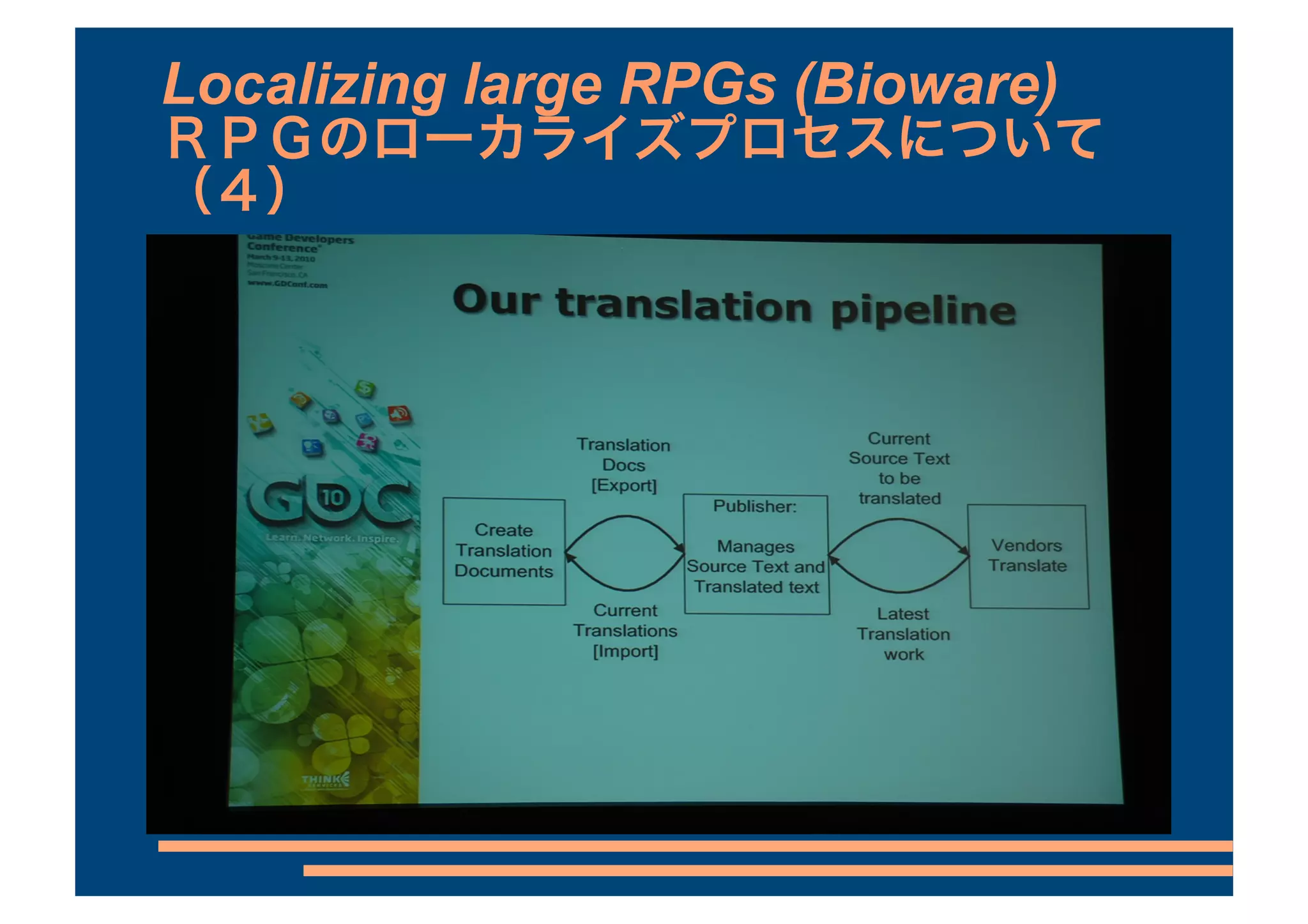 Localizing large RPGs (Bioware)
 