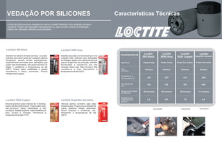 VEDAÇÃO POR SILICONES                                                                            Características Técnicas
  A linha de silicones para vedação da marca Loctite® oferecem uma vedação precisa e
  confiável. Podem ser aplicadas manualmente ou, para um alto volume de produção,
  podem ser utilizados métodos automatizados.




 Loctite® 598 Black                                   Loctite® 5699 Grey
                                                                                                    Características      Loctite                  Loctite          Loctite                     Loctite
Vedante de silicone de base oxímica, cor preta,       Substitui as juntas convencionais por uma                         598 Black                5699 Grey       5920 Copper              Superflex Vermelho
indicado para fazer juntas em qualquer sistema        vedação total. Indicado para aplicações
flangeado, exceto juntas espaçadoras,                 em flanges rígidos com performance que
especialmente formulado para aplicações que           supera exigências de produção. Mantém         Aparência           Pasta Preta               Pasta Cinza    Pasta Cor Cobre          Pasta Vermelha
exijam alta flexibilidade, alto preenchimento de      flexibilidade e resistência sob alta
folgas e resistência à temperaturas de até            vibração. Baixo odor. Não Corrosivo. Alta
232°C. Possui baixa volatilidade e grande             resistência a óleo. Resistente à              Tipo                 Oxímico                       Oxímico      Oxímico                     Acético
resistência a óleos, solventes, fluídos               temperaturas de até 232ºC.                    Químico
refrigerantes e gases.
                                                                                                    Resistência à                                                                                         ***
                                                                                                    Temperatura ºC         232*                          232*            315 **                     250


                                                                                                    Alongamento            325                          100              355                       600
                                                                                                    (%)

                                                                                                    Tempo de formação   20 minutos                30 minutos        40 minutos               17 minutos
                                                                                                    de película

                                                                                                    Resistência ao
Loctite® 5920 Copper                                  Loctite® Superflex Vermelho                   Cisalhamento           1,3                           2,0              1,9                       2,4
                                                                                                    (N/mm²)
Silicone premium para motores de 4 cilindros,         Silicone acético vermelho para altas
turbo e de alta performance. Possui baixo odor,       temperaturas. Proporciona a adesão de
não-corrosivo, baixa volatilidade e não               vidros, plásticos, metais, cerâmicas,                                        *picos de até 260                ** picos de até 350      * ** picos de até 315

condutivo. Adesão superior e alta resistência a       fibras naturais e sintéticas, etc.
óleo, fluídos e vibração. Resistente a                Resistente a temperaturas de até
temperaturas de até 315ºC.                            250ºC.
 