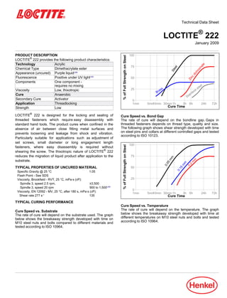 Technical Data Sheet
LOCTITE®
222
January-2009
PRODUCT DESCRIPTION
LOCTITE®
222 provides the following product characteristics:
Technology Acrylic
Chemical Type Dimethacrylate ester
Appearance (uncured) Purple liquidLMS
Fluorescence Positive under UV lightLMS
Components One component -
requires no mixing
Viscosity Low, thixotropic
Cure Anaerobic
Secondary Cure Activator
Application Threadlocking
Strength Low
LOCTITE®
222 is designed for the locking and sealing of
threaded fasteners which require easy disassembly with
standard hand tools. The product cures when confined in the
absence of air between close fitting metal surfaces and
prevents loosening and leakage from shock and vibration.
Particularly suitable for applications such as adjustment of
set screws, small diameter or long engagement length
fasteners, where easy disassembly is required without
shearing the screw. The thixotropic nature of LOCTITE®
222
reduces the migration of liquid product after application to the
substrate.
TYPICAL PROPERTIES OF UNCURED MATERIAL
Specific Gravity @ 25 °C 1.05
Flash Point - See SDS
Viscosity, Brookfield - RVT, 25 °C, mPa·s (cP):
Spindle 3, speed 2.5 rpm, ≥3,500
Spindle 3, speed 20 rpm 900 to 1,500LMS
Viscosity, EN 12092 - MV, 25 °C, after 180 s, mPa·s (cP):
Shear rate 277 s-1
135
TYPICAL CURING PERFORMANCE
Cure Speed vs. Substrate
The rate of cure will depend on the substrate used. The graph
below shows the breakaway strength developed with time on
M10 steel nuts and bolts compared to different materials and
tested according to ISO 10964.
%ofFullStrengthonSteel
Cure Time
100
75
50
25
0
1min 5min10min 30min1h 3h 6h 24h 72h
Steel
Brass
Zinc
dichrom
ate
Stainless steel
Cure Speed vs. Bond Gap
The rate of cure will depend on the bondline gap. Gaps in
threaded fasteners depends on thread type, quality and size.
The following graph shows shear strength developed with time
on steel pins and collars at different controlled gaps and tested
according to ISO 10123.
%ofFullStrengthonSteel
Cure Time
100
75
50
25
0
1min 5min10min 30min1h 3h 6h 24h 72h
0.15
m
m
0.2
m
m
0.05
m
m
Cure Speed vs. Temperature
The rate of cure will depend on the temperature. The graph
below shows the breakaway strength developed with time at
different temperatures on M10 steel nuts and bolts and tested
according to ISO 10964.
 