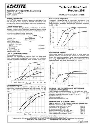 Technical Data Sheet
Research, Development & Engineering Product 2701
Tallaght Business Park,
Dublin, Ireland Worldwide Version, October 1998
NOT FOR PRODUCT SPECIFICATIONS.
THE TECHNICAL DATA CONTAINED HEREIN ARE INTENDED AS REFERENCE ONLY.
PLEASE CONTACT LOCTITE CORPORATION QUALITY DEPARTMENT FOR ASSISTANCE AND RECOMMENDATIONS ON SPECIFICATIONS FOR THIS PRODUCT.
ROCKY HILL, CT FAX: +1 (860)-571-5473 DUBLIN, IRELAND FAX: +353-(1)-451 - 9959
PRODUCT DESCRIPTION
LOCTITE® 2701 is a one component, anaerobic material which has
high strength. It cures rapidly at ambient temperature when
confined in the absence of air between close fitting metal surfaces.
TYPICAL APPLICATIONS
Prevents loosening through vibration and leakage of threaded
fasteners. This product is particularly suited for use on inactive
substrates and/or where maximum resistance to hot oil is required.
PROPERTIES OF UNCURED MATERIAL
Typical
Value Range
Chemical Type: Methacrylate Ester
Appearance Green, Flourescent
Specific gravity, 25°C 1.08
Viscosity @ 25°C mPa.s:
Brookfield Falling Ball -
Ball ‘D’ 400 to 600
DIN 54453, MV-:
D=129 1/S 400 to 600
Flash point (COC), °C: >80
Vapour pressure, mbar <2
TYPICAL CURING PERFORMANCE
Cure speed vs. substrate
The rate of cure will depend on substrate used. The graph below
shows shear strength developed with time on steel pins and collars
compared to different materials and tested according to ISO 10123.
0 5 min 10 min 30 min 1h 3h 6h 12h 24h 48h
0
25
50
75
100
Cure Time
%
of
Full
Strength
on
Steel
Steel
Zinc Bichromate
Stainless Steel
Brass
Cure speed vs. bond gap
The rate of cure will depend on the bondline gap. The following
graph shows shear strength developed with time on steel pins and
collars at different controlled gaps and tested according to ISO
10123.
5min 10min 30min 1h 3h 6h 12h 24h 48h
100
%
of
Full
Strength
on
Steel
0
25
50
75
0.05
m
m
0.15
m
m
Cure Time
Cure speed vs. temperature
The rate of cure will depend on the ambient temperature. The
graph below shows shear strength developed with time on steel
pins and collars at different temperatures and tested according
to ISO 10123.
40°C
22°C 5°C
0 5 min 10 min 30 min 1h 3h 6h 12h 24h 48h
0
25
50
75
100
Cure Time
%
of
Full
Strength
on
Steel
Cure speed vs. activator
Where cure speed is unacceptably long, or large gaps are
present, applying activator to the surface will improve cure
speed. The graph below shows shear strength developed with
time using ACTIVATOR N and T on zinc dichromated steel
pins and collars and tested according to ISO 10123.
0 5 min 10 min 30 min 1h 3h 6h 12h 24h 48h
0
25
50
75
100
Cure Time
%
of
Full
Strength
on
Steel
No Activator
Act. T
Act. N
PHYSICAL PROPERTIES OF CURED MATERIAL AND
OPERATING PARAMETERS
Time to achieve full strength on steel @ 22 C (0.05mm gap), hours:
Coefficient of thermal expansion, ASTM D696, 1 K 100x10E-6
Coefficient of thermal conductivity, ASTM C177, W.m-1
K-1
0.1
Specific heat, kJ.kg1
K-1
0.3
Recommended gap, mm: 0.05
Maximum recommended bolt size: M20
PERFORMANCE OF CURED MATERIAL
(After 24 hours at 22 C on M10 black oxide bolts and steel nuts)
Estimated ranges (see notes overleaf)
Breakaway torque, MIL-S-46163, N.m.: 26 to 50
Prevail torque, MIL-S-46163, N.m: 33 to 65
Breakloose torque, DIN 54454, N.m 30 to 60
Maximum prevail torque, DIN 54454, N.m: 36 to 60
Static shear strength, MIL-R-46082, N/mm2
: 25 to 38
Static shear strength, DIN 54452, N/mm2
: 18 to 30
 