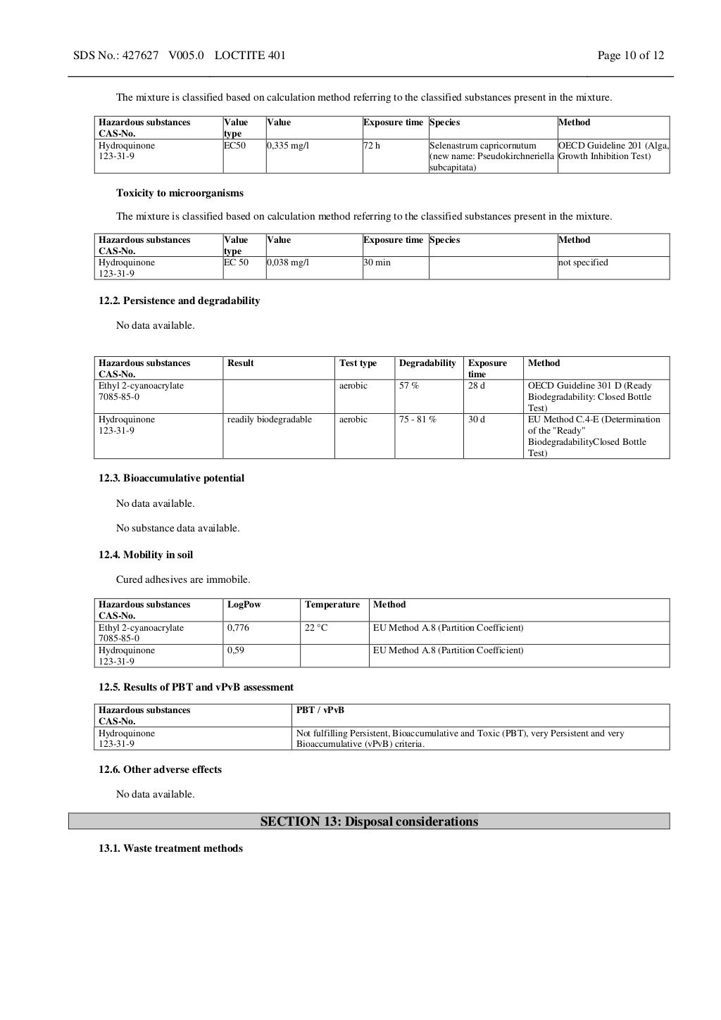 Loctite 401 msds