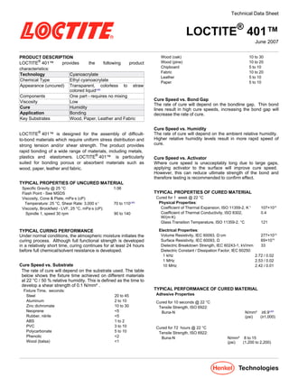 Technical Data Sheet
LOCTITE®
401™
June-2007
PRODUCT DESCRIPTION
LOCTITE®
401™ provides the following product
characteristics:
Technology Cyanoacrylate
Chemical Type Ethyl cyanoacrylate
Appearance (uncured) Transparent, colorless to straw
colored liquidLMS
Components One part - requires no mixing
Viscosity Low
Cure Humidity
Application Bonding
Key Substrates Wood, Paper, Leather and Fabric
LOCTITE®
401™ is designed for the assembly of difficult-
to-bond materials which require uniform stress distribution and
strong tension and/or shear strength. The product provides
rapid bonding of a wide range of materials, including metals,
plastics and elastomers. LOCTITE®
401™ is particularly
suited for bonding porous or absorbent materials such as
wood, paper, leather and fabric.
TYPICAL PROPERTIES OF UNCURED MATERIAL
Specific Gravity @ 25 °C 1.06
Flash Point - See MSDS
Viscosity, Cone & Plate, mPa·s (cP):
Temperature: 25 °C, Shear Rate: 3,000 s-1
70 to 110LMS
Viscosity, Brookfield - LVF, 25 °C, mPa·s (cP):
Spindle 1, speed 30 rpm 90 to 140
TYPICAL CURING PERFORMANCE
Under normal conditions, the atmospheric moisture initiates the
curing process. Although full functional strength is developed
in a relatively short time, curing continues for at least 24 hours
before full chemical/solvent resistance is developed.
Cure Speed vs. Substrate
The rate of cure will depend on the substrate used. The table
below shows the fixture time achieved on different materials
at 22 °C / 50 % relative humidity. This is defined as the time to
develop a shear strength of 0.1 N/mm².
Fixture Time, seconds:
Steel 20 to 45
Aluminum 2 to 10
Zinc dichromate 10 to 30
Neoprene <5
Rubber, nitrile <5
ABS 1 to 2
PVC 3 to 10
Polycarbonate 5 to 10
Phenolic <2
Wood (balsa) <1
Wood (oak) 10 to 30
Wood (pine) 10 to 20
Chipboard 5 to 10
Fabric 10 to 20
Leather 5 to 10
Paper 5 to 10
Cure Speed vs. Bond Gap
The rate of cure will depend on the bondline gap. Thin bond
lines result in high cure speeds, increasing the bond gap will
decrease the rate of cure.
Cure Speed vs. Humidity
The rate of cure will depend on the ambient relative humidity.
Higher relative humidity levels result in more rapid speed of
cure.
Cure Speed vs. Activator
Where cure speed is unacceptably long due to large gaps,
applying activator to the surface will improve cure speed.
However, this can reduce ultimate strength of the bond and
therefore testing is recommended to confirm effect.
TYPICAL PROPERTIES OF CURED MATERIAL
Cured for 1 week @ 22 °C
Physical Properties:
Coefficient of Thermal Expansion, ISO 11359-2, K-1
107×10-6
Coefficient of Thermal Conductivity, ISO 8302,
W/(m·K)
0.4
Glass Transition Temperature, ISO 11359-2, °C 121
Electrical Properties:
Volume Resistivity, IEC 60093, Ω·cm 277×1015
Surface Resistivity, IEC 60093, Ω 69×1015
Dielectric Breakdown Strength, IEC 60243-1, kV/mm 33
Dielectric Constant / Dissipation Factor, IEC 60250:
1-kHz 2.72 / 0.02
1-MHz 2.53 / 0.02
10-MHz 2.42 / 0.01
TYPICAL PERFORMANCE OF CURED MATERIAL
Adhesive Properties
Cured for 10 seconds @ 22 °C
Tensile Strength, ISO 6922:
Buna-N N/mm² ≥6.9LMS
(psi) (≥1,000)
Cured for 72 hours @ 22 °C
Tensile Strength, ISO 6922:
Buna-N N/mm² 8 to 15
(psi) (1,200 to 2,200)
 