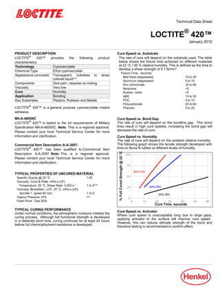 Technical Data Sheet
LOCTITE®
420™
January-2010
PRODUCT DESCRIPTION
LOCTITE®
420™ provides the following product
characteristics:
Technology Cyanoacrylate
Chemical Type Ethyl cyanoacrylate
Appearance (uncured) Transparent, colorless to straw
colored liquidLMS
Components One part - requires no mixing
Viscosity Very low
Cure Humidity
Application Bonding
Key Substrates Plastics, Rubbers and Metals
LOCTITE®
420™ is a general purpose cyanoacrylate instant
adhesive.
Mil-A-46050C
LOCTITE®
420™ is tested to the lot requirements of Military
Specification Mil-A-46050C. Note: This is a regional approval.
Please contact your local Technical Service Center for more
information and clarification.
Commercial Item Description A-A-3097:
LOCTITE®
420™ has been qualified to Commercial Item
Description A-A-3097. Note: This is a regional approval.
Please contact your local Technical Service Center for more
information and clarification.
TYPICAL PROPERTIES OF UNCURED MATERIAL
Specific Gravity @ 25 °C 1.05
Viscosity, Cone & Plate, mPa·s (cP):
Temperature: 25 °C, Shear Rate: 3,000 s-1
1 to 4LMS
Viscosity, Brookfield - LVF, 25 °C, mPa·s (cP):
Spindle 1, speed 60 rpm, 1 to 5
Vapour Pressure, hPa <1
Flash Point - See SDS
TYPICAL CURING PERFORMANCE
Under normal conditions, the atmospheric moisture initiates the
curing process. Although full functional strength is developed
in a relatively short time, curing continues for at least 24 hours
before full chemical/solvent resistance is developed.
Cure Speed vs. Substrate
The rate of cure will depend on the substrate used. The table
below shows the fixture time achieved on different materials
at 22 °C / 50 % relative humidity. This is defined as the time to
develop a shear strength of 0.1 N/mm².
Fixture Time, seconds:
Mild Steel (degreased) 10 to 30
Aluminum (degreased) 5 to 15
Zinc dichromate 30 to 90
Neoprene <5
Rubber, nitrile <5
ABS 10 to 30
PVC 3 to 10
Polycarbonate 20 to 60
Phenolic 5 to 20
Cure Speed vs. Bond Gap
The rate of cure will depend on the bondline gap. Thin bond
lines result in high cure speeds, increasing the bond gap will
decrease the rate of cure.
Cure Speed vs. Humidity
The rate of cure will depend on the ambient relative humidity.
The following graph shows the tensile strength developed with
time on Buna N rubber at different levels of humidity.
%FullCuredStrength@22°C
Cure Time, seconds
100
75
50
25
0
0 10 20 30 40 50 60
60% RH
40% RH
20% RH
Cure Speed vs. Activator
Where cure speed is unacceptably long due to large gaps,
applying activator to the surface will improve cure speed.
However, this can reduce ultimate strength of the bond and
therefore testing is recommended to confirm effect.
 