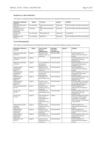 SDS No.: 275741 V010.0 LOCTITE 5188 Page 15 of 24
Respiratory or skin sensitization:
The mixture is classified based on threshold limits referring to the classified substances present in the mixture.
Hazardous substances
CAS-No.
Result Test type Species Method
Isobornyl methacrylate
7534-94-3
not sensitising Guinea pig maximisation
test
guinea pig OECD Guideline 406 (Skin Sensitisation)
2-Propenoic acid, 2-
phenoxyethyl ester
48145-04-6
sensitising Guinea pig maximisation
test
guinea pig OECD Guideline 406 (Skin Sensitisation)
Acrylic acid
79-10-7
not sensitising Skin painting test guinea pig not specified
Methacrylic acid
79-41-4
not sensitising Buehler test guinea pig OECD Guideline 406 (Skin Sensitisation)
Germ cell mutagenicity:
The mixture is classified based on threshold limits referring to the classified substances present in the mixture.
Hazardous substances
CAS-No.
Result Type of study /
Route of
administration
Metabolic
activation /
Exposure time
Species Method
Isobornyl methacrylate
7534-94-3
negative bacterial reverse
mutation assay (e.g
Ames test)
with and without OECD Guideline 471
(Bacterial Reverse Mutation
Assay)
Isobornyl methacrylate
7534-94-3
negative with and without OECD Guideline 476 (In vitro
Mammalian Cell Gene
Mutation Test)
Isobornyl methacrylate
7534-94-3
negative in vitro mammalian
chromosome
aberration test
with and without OECD Guideline 473 (In vitro
Mammalian Chromosome
Aberration Test)
2-Hydroxyethyl
methacrylate
868-77-9
negative bacterial reverse
mutation assay (e.g
Ames test)
with and without OECD Guideline 471
(Bacterial Reverse Mutation
Assay)
2-Hydroxyethyl
methacrylate
868-77-9
positive in vitro mammalian
chromosome
aberration test
with and without OECD Guideline 473 (In vitro
Mammalian Chromosome
Aberration Test)
2-Hydroxyethyl
methacrylate
868-77-9
negative mammalian cell
gene mutation assay
with and without OECD Guideline 476 (In vitro
Mammalian Cell Gene
Mutation Test)
2-Hydroxyethyl
methacrylate
868-77-9
negative bacterial reverse
mutation assay (e.g
Ames test)
with and without OECD Guideline 472 (Genetic
Toxicology: Escherichia coli,
Reverse Mutation Assay)
Cumene hydroperoxide
80-15-9
positive bacterial reverse
mutation assay (e.g
Ames test)
without OECD Guideline 471
(Bacterial Reverse Mutation
Assay)
Acrylic acid
79-10-7
negative mammalian cell
gene mutation assay
with and without OECD Guideline 476 (In vitro
Mammalian Cell Gene
Mutation Test)
Acrylic acid
79-10-7
negative DNA damage and
repair assay,
unscheduled DNA
synthesis in
mammalian cells in
vitro
without OECD Guideline 482 (Genetic
Toxicology: DNA Damage
and Repair, Unscheduled
DNA Synthesis in Mammalian
Cells In Vitro)
Methacryloyloxyethyl
succinate
20882-04-6
negative bacterial reverse
mutation assay (e.g
Ames test)
with and without OECD Guideline 471
(Bacterial Reverse Mutation
Assay)
Hydroxypropyl
methacrylate
27813-02-1
negative bacterial reverse
mutation assay (e.g
Ames test)
with and without OECD Guideline 471
(Bacterial Reverse Mutation
Assay)
Hydroxypropyl
methacrylate
27813-02-1
negative mammalian cell
gene mutation assay
with and without OECD Guideline 476 (In vitro
Mammalian Cell Gene
Mutation Test)
Methacrylic acid
79-41-4
negative bacterial reverse
mutation assay (e.g
Ames test)
with and without OECD Guideline 471
(Bacterial Reverse Mutation
Assay)
 