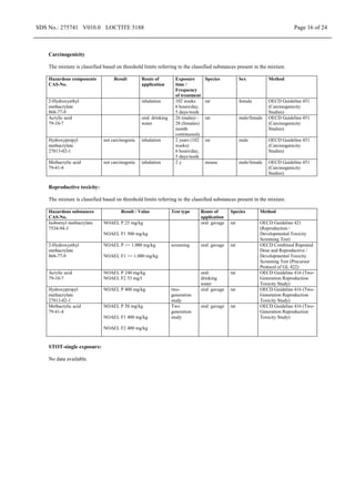 SDS No.: 275741 V010.0 LOCTITE 5188 Page 16 of 24
Carcinogenicity
The mixture is classified based on threshold limits referring to the classified substances present in the mixture.
Hazardous components
CAS-No.
Result Route of
application
Exposure
time /
Frequency
of treatment
Species Sex Method
2-Hydroxyethyl
methacrylate
868-77-9
inhalation 102 weeks
6 hours/day,
5 days/week
rat female OECD Guideline 451
(Carcinogenicity
Studies)
Acrylic acid
79-10-7
oral: drinking
water
26 (males) -
28 (females)
month
continuously
rat male/female OECD Guideline 451
(Carcinogenicity
Studies)
Hydroxypropyl
methacrylate
27813-02-1
not carcinogenic inhalation 2 years (102
weeks)
6 hours/day,
5 days/week
rat male OECD Guideline 451
(Carcinogenicity
Studies)
Methacrylic acid
79-41-4
not carcinogenic inhalation 2 y mouse male/female OECD Guideline 451
(Carcinogenicity
Studies)
Reproductive toxicity:
The mixture is classified based on threshold limits referring to the classified substances present in the mixture.
Hazardous substances
CAS-No.
Result / Value Test type Route of
application
Species Method
Isobornyl methacrylate
7534-94-3
NOAEL P 25 mg/kg
NOAEL F1 500 mg/kg
oral: gavage rat OECD Guideline 421
(Reproduction /
Developmental Toxicity
Screening Test)
2-Hydroxyethyl
methacrylate
868-77-9
NOAEL P >= 1.000 mg/kg
NOAEL F1 >= 1.000 mg/kg
screening oral: gavage rat OECD Combined Repeated
Dose and Reproductive /
Developmental Toxicity
Screening Test (Precursor
Protocol of GL 422)
Acrylic acid
79-10-7
NOAEL P 240 mg/kg
NOAEL F2 53 mg/l
oral:
drinking
water
rat OECD Guideline 416 (Two-
Generation Reproduction
Toxicity Study)
Hydroxypropyl
methacrylate
27813-02-1
NOAEL P 400 mg/kg two-
generation
study
oral: gavage rat OECD Guideline 416 (Two-
Generation Reproduction
Toxicity Study)
Methacrylic acid
79-41-4
NOAEL P 50 mg/kg
NOAEL F1 400 mg/kg
NOAEL F2 400 mg/kg
Two
generation
study
oral: gavage rat OECD Guideline 416 (Two-
Generation Reproduction
Toxicity Study)
STOT-single exposure:
No data available.
 