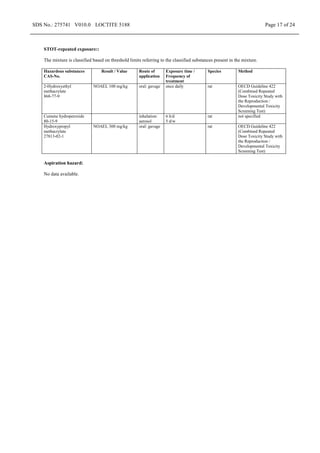 SDS No.: 275741 V010.0 LOCTITE 5188 Page 17 of 24
STOT-repeated exposure::
The mixture is classified based on threshold limits referring to the classified substances present in the mixture.
Hazardous substances
CAS-No.
Result / Value Route of
application
Exposure time /
Frequency of
treatment
Species Method
2-Hydroxyethyl
methacrylate
868-77-9
NOAEL 100 mg/kg oral: gavage once daily rat OECD Guideline 422
(Combined Repeated
Dose Toxicity Study with
the Reproduction /
Developmental Toxicity
Screening Test)
Cumene hydroperoxide
80-15-9
inhalation:
aerosol
6 h/d
5 d/w
rat not specified
Hydroxypropyl
methacrylate
27813-02-1
NOAEL 300 mg/kg oral: gavage rat OECD Guideline 422
(Combined Repeated
Dose Toxicity Study with
the Reproduction /
Developmental Toxicity
Screening Test)
Aspiration hazard:
No data available.
 
