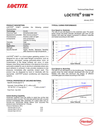 Technical Data Sheet
LOCTITE®
5188™
January-2016
PRODUCT DESCRIPTION
LOCTITE®
5188™ provides the following product
characteristics:
Technology Acrylic
Chemical Type Dimethacrylate ester
Appearance (uncured) Red viscous productLMS
Fluorescence Positive under UV light
Components One component -
requires no mixing
Viscosity High
Cure Anaerobic
Application Sealing
Strength Medium
Specific Benefit Highly flexible, Maintains flexibility
after exposure to high temperature
LOCTITE®
5188™ is a form-in-place gasketing product. It is
designed for use on rigid metal flanged connections, such as
gearboxes and engine casings, particularly where minor oil
contamination of the flange surfaces can occur. It cures
between close fitting metal surfaces in the absence of air and is
particularly suitable for use on aluminum substrates where very
good adhesion is achieved. It also provides resistance to low
pressures immediately after assembly (instant seal). This
product may be dispensed by hand or robotically with the
appropriate LOCTITE®
product conditioning and dispensing
systems.
TYPICAL PROPERTIES OF UNCURED MATERIAL
Specific Gravity @ 25 °C 1.1
Viscosity, Cone & Plate, 25 °C, mPa·s (cP):
PK 100, PK 1, 2° Cone @ 20 s-1
11,000 to 32,000LMS
Flash Point - See SDS
Instant Sealing Capability
Anaerobic sealants have the ability to resist low on-line test
pressures while uncured. This test was performed with uncured
product immediately after assembly of a glass plate and an
annular zinc dichromate flange before cure occurred. The
pressure was maintained for 1 minute.
Pressure Resistance, MPa:
Induced Gap 0.0 mm 0.05
Induced Gap 0.125 mm 0.03
Induced Gap 0.25 mm 0.01
TYPICAL CURING PERFORMANCE
Cure Speed vs. Substrate
The rate of cure will depend on the substrate used. The graph
below shows the shear strength developed with time on grit
blasted mild steel lap shears compared to different materials
and tested according to ISO 4587.
%ofFullStrengthonGBMS
Cure Time (h)
140
120
100
80
60
40
20
0
0.5 1 3 6 12 24 72 168
Aluminum
GBMS
Cure Speed vs. Bond Gap
The rate of cure will depend on the bondline gap. The following
graphs show the shear strength developed with time on grit
blasted mild steel and aluminum lap shears at different
controlled gaps and tested according to ISO 4587.
%ofFullStrengthonGBMS
Cure Time (h)
140
120
100
80
60
40
20
0
0.5 1 3 6 12 24 72 168
No gap
0.250 mm
0.125 mm
 