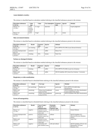 MSDS-No.: 153497
V007.3
LOCTITE 574 Page 10 of 16
Acute inhalative toxicity:
The mixture is classified based on calculation method referring to the classified substances present in the mixture.
Hazardous substances
CAS-No.
Value
type
Value Test atmosphere Exposure
time
Species Method
Decan-1-ol
112-30-1
Acute
toxicity
estimate
(ATE)
5,1 mg/l dust/mist Expert judgement
Decan-1-ol
112-30-1
LC50 4 mg/l 2 h mouse
Skin corrosion/irritation:
The mixture is classified based on calculation method referring to the classified substances present in the mixture.
Hazardous substances
CAS-No.
Result Exposure
time
Species Method
Decan-1-ol
112-30-1
not irritating 4 h rabbit EPA OPPTS 870.2500 (Acute Dermal Irritation)
Cumene hydroperoxide
80-15-9
corrosive rabbit Draize Test
Maleic acid
110-16-7
irritating 24 h human Patch Test
Serious eye damage/irritation:
The mixture is classified based on calculation method referring to the classified substances present in the mixture.
Hazardous substances
CAS-No.
Result Exposure
time
Species Method
Decan-1-ol
112-30-1
irritating rabbit EPA OPPTS 870.2400 (Acute Eye Irritation)
Maleic acid
110-16-7
highly
irritating
rabbit OECD Guideline 405 (Acute Eye Irritation / Corrosion)
Respiratory or skin sensitization:
The mixture is classified based on threshold limits referring to the classified substances present in the mixture.
Hazardous substances
CAS-No.
Result Test type Species Method
Decan-1-ol
112-30-1
not sensitising Buehler test guinea pig EPA OPPTS 870.2600 (Skin
Sensitisation)
Maleic acid
110-16-7
sensitising Mouse local lymphnode
assay (LLNA)
mouse OECD Guideline 429 (Skin Sensitisation:
Local Lymph Node Assay)
Maleic acid
110-16-7
sensitising Mouse local lymphnode
assay (LLNA)
guinea pig OECD Guideline 406 (Skin Sensitisation)
Germ cell mutagenicity:
The mixture is classified based on threshold limits referring to the classified substances present in the mixture.
Hazardous substances
CAS-No.
Result Type of study /
Route of
administration
Metabolic
activation /
Exposure time
Species Method
Decan-1-ol
112-30-1
negative bacterial reverse
mutation assay (e.g
Ames test)
with and without Henkel Method
Cumene hydroperoxide
80-15-9
positive bacterial reverse
mutation assay (e.g
Ames test)
without OECD Guideline 471
(Bacterial Reverse Mutation
Assay)
Maleic acid
110-16-7
negative bacterial reverse
mutation assay (e.g
Ames test)
no data Ames Test
Maleic acid
110-16-7
negative mammalian cell
gene mutation assay
with and without OECD Guideline 476 (In vitro
Mammalian Cell Gene
Mutation Test)
 