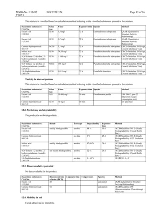 MSDS-No.: 153497
V007.3
LOCTITE 574 Page 13 of 16
The mixture is classified based on calculation method referring to the classified substances present in the mixture.
Hazardous substances
CAS-No.
Value
type
Value Exposure time Species Method
Decan-1-ol
112-30-1
EC50 1,5 mg/l 72 h Desmodesmus subspicatus QSAR (Quantitative
Structure Activity
Relationship)
Decan-1-ol
112-30-1
EC10 0,7 mg/l 72 h Desmodesmus subspicatus QSAR (Quantitative
Structure Activity
Relationship)
Cumene hydroperoxide
80-15-9
ErC50 3,1 mg/l 72 h Pseudokirchneriella subcapitata OECD Guideline 201 (Alga,
Growth Inhibition Test)
Maleic acid
110-16-7
EC50 74,35 mg/l 72 h Pseudokirchneriella subcapitata OECD Guideline 201 (Alga,
Growth Inhibition Test)
N,N'-Ethane-1,2-diylbis(12-
hydroxyoctadecan-1-amide)
123-26-2
EC50 > 100 mg/l 72 h Pseudokirchneriella subcapitata OECD Guideline 201 (Alga,
Growth Inhibition Test)
N,N'-Ethane-1,2-diylbis(12-
hydroxyoctadecan-1-amide)
123-26-2
NOEC 100 mg/l 72 h Pseudokirchneriella subcapitata OECD Guideline 201 (Alga,
Growth Inhibition Test)
1,4-Naphthalenedione
130-15-4
EC50 0,011 mg/l 72 h Dunaliella bioculata OECD Guideline 201 (Alga,
Growth Inhibition Test)
Toxicity to microorganisms
The mixture is classified based on calculation method referring to the classified substances present in the mixture.
Hazardous substances
CAS-No.
Value
type
Value Exposure time Species Method
Decan-1-ol
112-30-1
EC0 10.000 mg/l 30 min Pseudomonas putida DIN 38412, part 27
(Bacterial oxygen
consumption test)
Cumene hydroperoxide
80-15-9
EC10 70 mg/l 30 min not specified
12.2. Persistence and degradability
The product is not biodegradable.
Hazardous substances
CAS-No.
Result Test type Degradability Exposure
time
Method
Decan-1-ol
112-30-1
readily biodegradable aerobic 88 % 30 d OECD Guideline 301 D (Ready
Biodegradability: Closed Bottle
Test)
Cumene hydroperoxide
80-15-9
no data 0 % 28 d OECD Guideline 301 B (Ready
Biodegradability: CO2 Evolution
Test)
Maleic acid
110-16-7
readily biodegradable aerobic 97,08 % 28 d OECD Guideline 301 B (Ready
Biodegradability: CO2 Evolution
Test)
N,N'-Ethane-1,2-diylbis(12-
hydroxyoctadecan-1-amide)
123-26-2
not readily biodegradable. aerobic 22 % 28 d OECD Guideline 301 D (Ready
Biodegradability: Closed Bottle
Test)
1,4-Naphthalenedione
130-15-4
no data 0 - 60 % OECD 301 A - F
12.3. Bioaccumulative potential
No data available for the product.
Hazardous substances
CAS-No.
Bioconcentratio
n factor (BCF)
Exposure time Temperature Species Method
Decan-1-ol
112-30-1
20 calculated QSAR (Quantitative Structure
Activity Relationship)
Cumene hydroperoxide
80-15-9
9,1 calculation OECD Guideline 305
(Bioconcentration: Flow-through
Fish Test)
12.4. Mobility in soil
Cured adhesives are immobile.
 