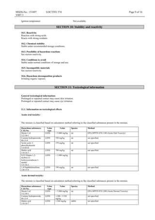 MSDS-No.: 153497
V007.3
LOCTITE 574 Page 9 of 16
Ignition temperature Not available.
SECTION 10: Stability and reactivity
10.1. Reactivity
Reaction with strong acids.
Reacts with strong oxidants.
10.2. Chemical stability
Stable under recommended storage conditions.
10.3. Possibility of hazardous reactions
See section reactivity
10.4. Conditions to avoid
Stable under normal conditions of storage and use.
10.5. Incompatible materials
See section reactivity.
10.6. Hazardous decomposition products
Irritating organic vapours.
SECTION 11: Toxicological information
General toxicological information:
Prolonged or repeated contact may cause skin irritation.
Prolonged or repeated contact may cause eye irritation.
11.1. Information on toxicological effects
Acute oral toxicity:
The mixture is classified based on calculation method referring to the classified substances present in the mixture.
Hazardous substances
CAS-No.
Value
type
Value Species Method
Decan-1-ol
112-30-1
LD50 > 5.000 mg/kg rat EPA OPPTS 870.1100 (Acute Oral Toxicity)
Cumene hydroperoxide
80-15-9
LD50 550 mg/kg rat not specified
Acetic acid, 2-
phenylhydrazide
114-83-0
LD50 270 mg/kg rat not specified
Maleic acid
110-16-7
LD50 708 mg/kg rat not specified
N,N'-Ethane-1,2-
diylbis(12-
hydroxyoctadecan-1-
amide)
123-26-2
LD50 > 2.000 mg/kg
1,4-Naphthalenedione
130-15-4
LD50 190 mg/kg rat not specified
Acute dermal toxicity:
The mixture is classified based on calculation method referring to the classified substances present in the mixture.
Hazardous substances
CAS-No.
Value
type
Value Species Method
Decan-1-ol
112-30-1
LD50 > 5.000 mg/kg rat EPA OPPTS 870.1200 (Acute Dermal Toxicity)
Cumene hydroperoxide
80-15-9
LD50 1.200 - 1.520
mg/kg
not specified
Maleic acid
110-16-7
LD50 1.560 mg/kg rabbit not specified
 