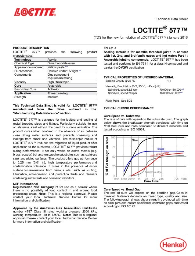 Loctite 577 tds