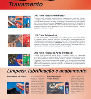 Loctite Soluções 2012