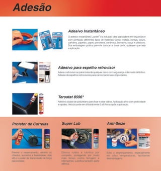 Loctite Soluções 2012