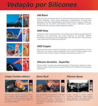 Loctite Soluções 2012