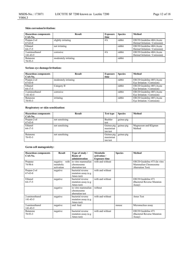 Loctite sf 7200 400 ml msds 235323 PDF