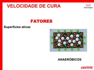 Superfícies ativas
Ativadores
Aquecimento
Folga
Limpeza
FATORES
VELOCIDADE DE CURA
ANAERÓBICOS
 