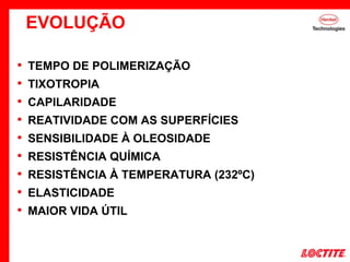 • TEMPO DE POLIMERIZAÇÃO
• TIXOTROPIA
• CAPILARIDADE
• REATIVIDADE COM AS SUPERFÍCIES
• SENSIBILIDADE À OLEOSIDADE
• RESISTÊNCIA QUÍMICA
• RESISTÊNCIA À TEMPERATURA (232ºC)
• ELASTICIDADE
• MAIOR VIDA ÚTIL
EVOLUÇÃO
 