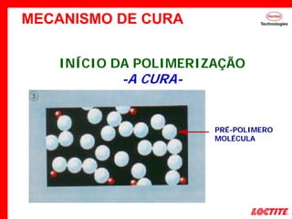 PRÉ-POLIMERO
MOLÉCULA
INÍCIO DA POLIMERIZAÇÃO
-A CURA-
MECANISMO DE CURA
 