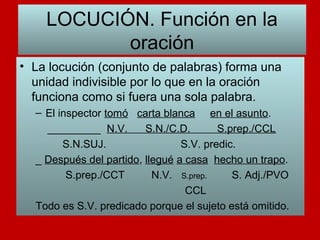LOCUCIÓN. Función en la
           oración
• La locución (conjunto de palabras) forma una
  unidad indivisible por lo que en la oración
  funciona como si fuera una sola palabra.
  – El inspector tomó carta blanca en el asunto.
    _________ N.V.       S.N./C.D.       S.prep./CCL
        S.N.SUJ.                 S.V. predic.
  _ Después del partido, llegué a casa hecho un trapo.
         S.prep./CCT       N.V. S.prep.     S. Adj./PVO
                                  CCL
  Todo es S.V. predicado porque el sujeto está omitido.
 