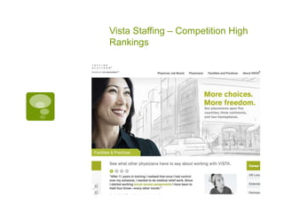 Vista Staffing – Competition High
Rankings
 