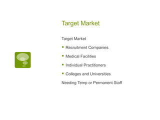 Target Market
Target Market
 Recruitment Companies
 Medical Facilities
 Individual Practitioners
 Colleges and Universities
Needing Temp or Permanent Staff
 