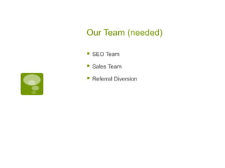 Our Team (needed)
 SEO Team
 Sales Team
 Referral Diversion
 