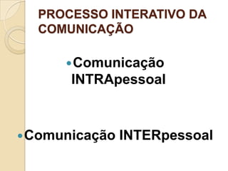 PROCESSO INTERATIVO DA
  COMUNICAÇÃO

       Comunicação
       INTRApessoal



 Comunicação   INTERpessoal
 