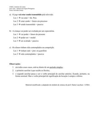 UFBA / Instituto de Letras
LET A24 – Sintaxe da Língua Portuguesa
Profa. Edivalda Araujo
a) O jogo vai estar sendo transmitido pela televisão.
Loc 1  vai estar = fut. Pres.
Loc 2  estar sendo = futuro em processo
Loc 3  sendo transmitido = passiva
b) A criança vai poder ser avaliada por um especialista.
Loc 1  vai poder = futuro do presente
Loc 2  poder ser = modal
Loc 3  ser avaliada = passiva
c) Os alunos tinham sido contemplados na competição.
Loc 1  tinham sido = pret. m-q-perfeito
Loc 2  sido contemplados = passiva
Observações:
1. em todos esses casos, está-se diante de um período simples;
2. o primeiro auxiliar é que recebe as flexões;
3. o segundo auxiliar passa a ser o verbo principal do auxiliar anterior, ficando, portanto, na
forma nominal. Mas o verbo principal de significação da locução é sempre o último.
Material modificado e adaptado do módulo de sintaxe do prof. Dante Lucchesi - UFBA
 