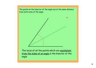 The points on the bisector of the angle are at the same distance
from both arms of the angle.

                                                         




  The locus of all the points which are equidistant
  from the sides of an angle is the bisector of the
  angle


                                                                   12
 