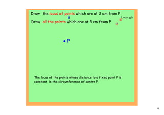 Draw the locus of points which are at 3 cm from P




                      =
                                                              Locus.ggb
Draw all the points which are at 3 cm from P              




                    •P


                            



 The locus of the points whose distance to a fixed point P is
 constant is the circumference of centre P.




                                                                          6
 