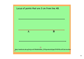 Locus of points that are 3 cm from line AB.




                   A                                     B




                                       

http://math.nie.edu.sg/bwjyeo/it/MathsOnline_EM/geosketch/jsps/IT4EMLoci1LineAns.html



                                                                                        8
 