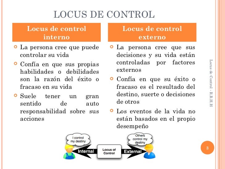locus of control