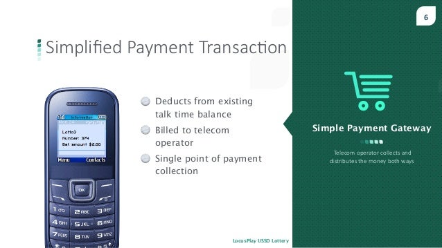 Mobile Lottery With Ussd