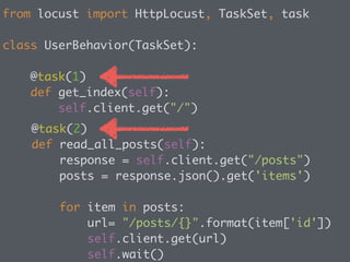 Нагрузочное тестирование с помощью Locust.io
