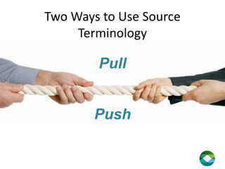But How?
Pull
Push
Two Ways to Use Source
Terminology
 