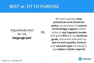Intento
1
BEST vs. FIT TO PURPOSE
© Intento, Inc. / November 2019
linguistically best
for my
language pair
MT with a proper data
protection and retention
policy, proper level of custom
terminology support, which
trains on my linguistic assets
with good ROI per my business
goals, and works well with my
source data quality, format
and content type according to
my subject matter experts
vs.
 