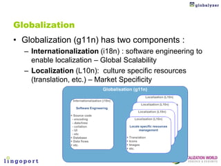 Globalization
• Globalization (g11n) has two components :
  – Internationalization (i18n) : software engineering to
    enable localization – Global Scalability
  – Localization (L10n): culture specific resources
    (translation, etc.) – Market Specificity
 