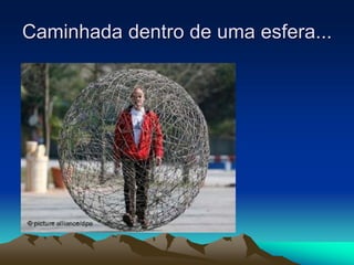 Caminhada dentro de uma esfera...
 