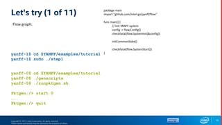 NFF-GO (YANFF) - Yet Another Network Function Framework | PDF