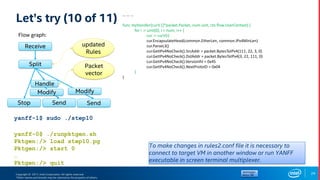 NFF-GO (YANFF) - Yet Another Network Function Framework | PDF