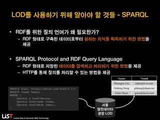 Linked Data & Semantic Web Technology
LOD를 사용하기 위해 알아야 할 것들 - SPARQL
• RDF를 위한 질의 언어가 왜 필요한가?
– RDF 형태로 구축된 데이터로부터 원하는 지식을 획득하기 위한 방법을
제공
• SPARQL Protocol and RDF Query Language
– RDF 형태로 저장된 데이터를 검색하고 처리하기 위한 방법을 제공
– HTTP를 통해 질의를 처리할 수 있는 방법을 제공
PREFIX foaf: <http://xmlns.com/foaf/0.1/>
SELECT ?name ?email
WHERE {
?person a foaf:Person.
?person foaf:name ?name.
?person foaf:mbox ?email.
}
서울
열린데이터
광장 LOD
?name ?email
Myungjin Lee mjlee@li-st.com
Gildong Hong gildong@daum.net
Grace Byun grace@naver.com
 