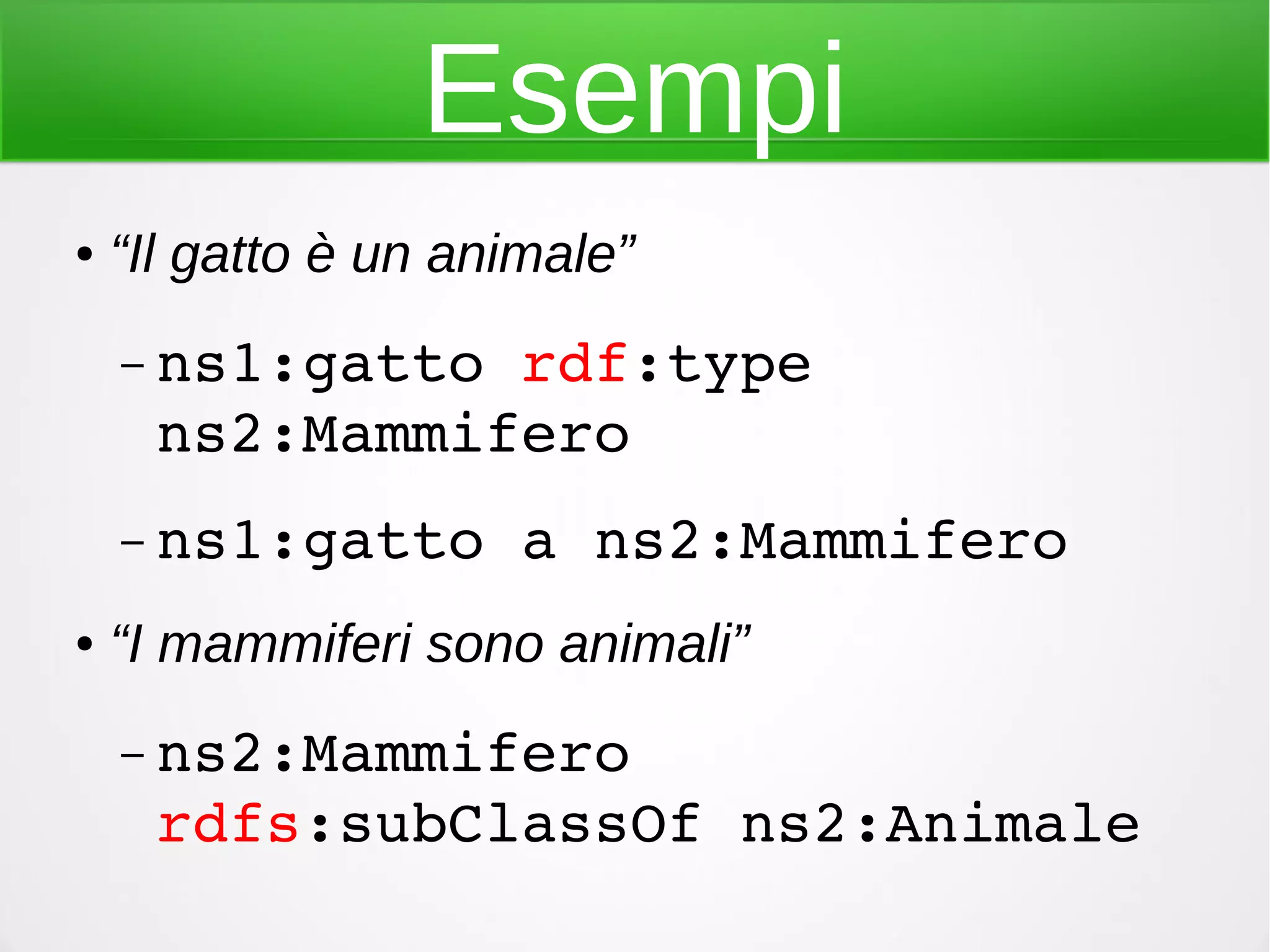Esempi
● “Il gatto è un animale”
– ns1:gatto rdf:type 
ns2:Mammifero
– ns1:gatto a ns2:Mammifero
● “I mammiferi sono animali”
– ns2:Mammifero 
rdfs:subClassOf ns2:Animale
 