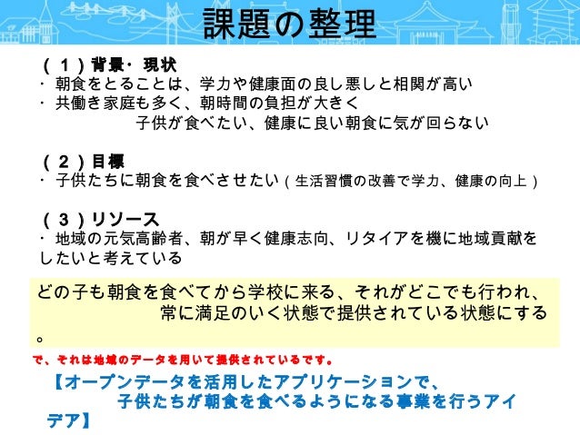 地域情報を活用した 朝ごはん食べようぜ 事業 地域情報を活用した 朝ごはん食べようぜ 事業