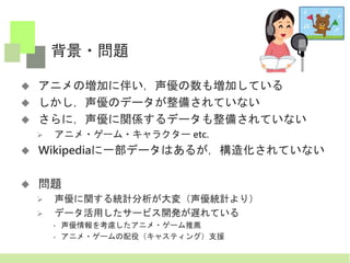 声優lod 声優lod