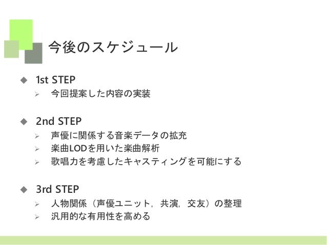 声優lod 声優lod