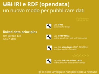 URI IRI e RDF (opendata)
un nuovo modo per pubblicare dati
gli id sono ambigui e non piacciono a nessuno
Use URIs
as names...