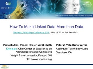 How To Make Linked Data More than Data Semantic Technology Conference 2010, June 23, 2010, San Francisco Prateek Jain, Pascal Hitzler, Amit Sheth Kno.e.sis: Ohio Center of Excellence onKnowledge-enabled Computing Wright State University, Dayton, OH http://www.knoesis.org Peter Z. Yeh, KunalVerma Accenture Technology Labs San Jose, CA 