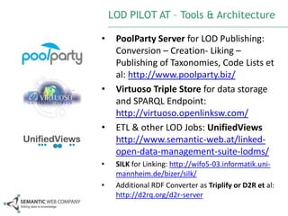 LOD PILOT AT – Tools & Architecture
•

•

•

•
•

PoolParty Server for LOD Publishing:
Conversion – Creation- Liking –
Publishing of Taxonomies, Code Lists et
al: http://www.poolparty.biz/
Virtuoso Triple Store for data storage
and SPARQL Endpoint:
http://virtuoso.openlinksw.com/
ETL & other LOD Jobs: UnifiedViews
http://www.semantic-web.at/linkedopen-data-management-suite-lodms/
SILK for Linking: http://wifo5-03.informatik.unimannheim.de/bizer/silk/
Additional RDF Converter as Triplify or D2R et al:
http://d2rq.org/d2r-server

 